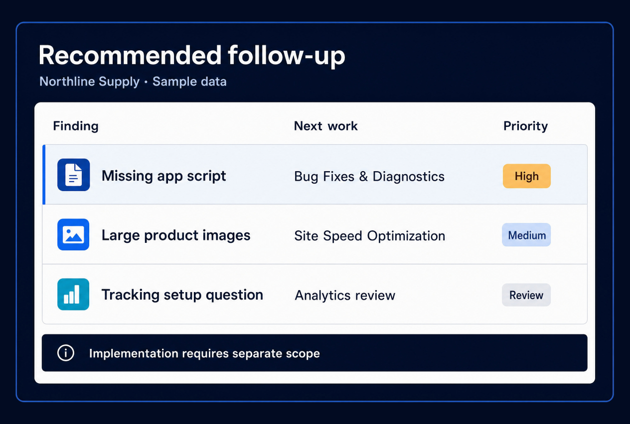 Technical Audits content
