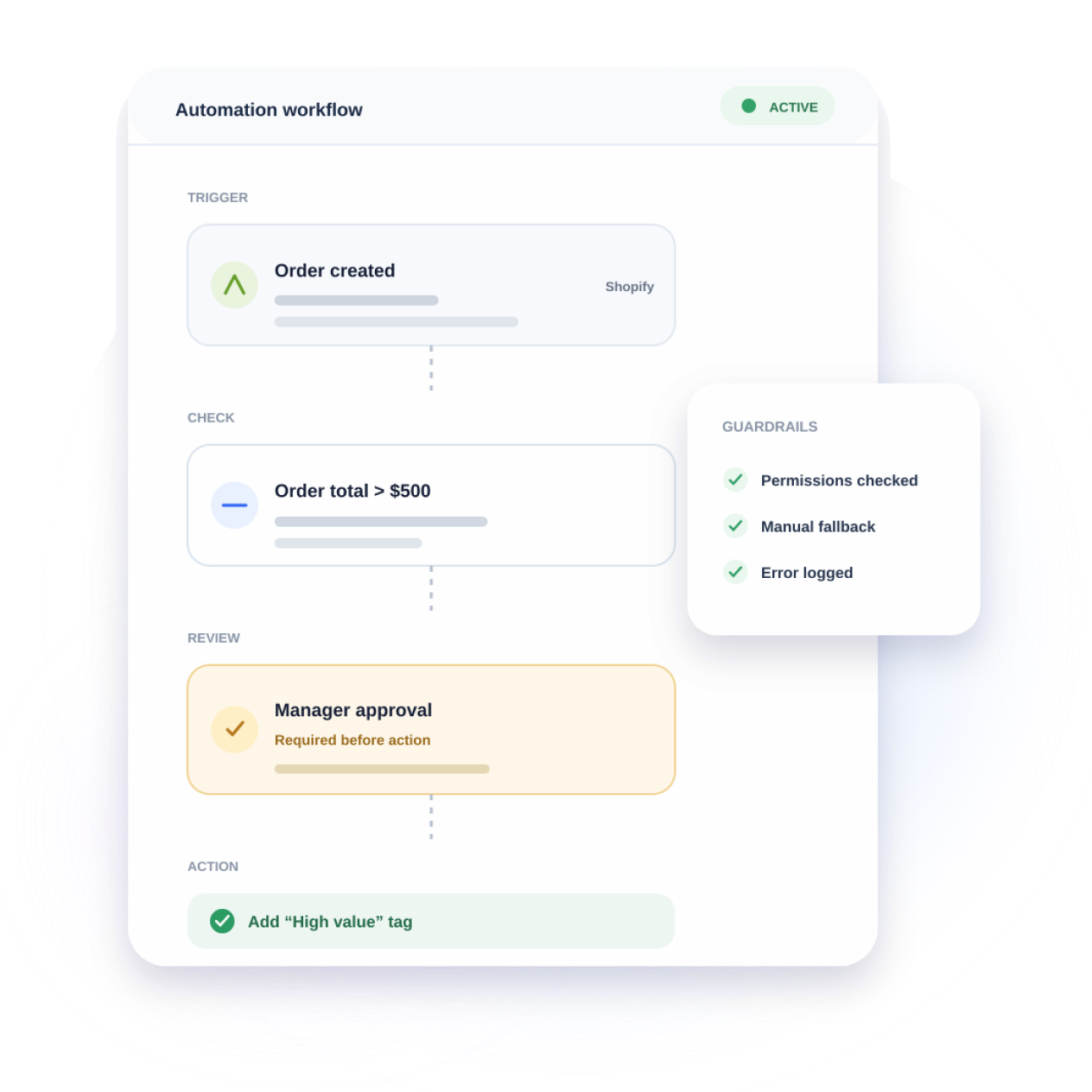 Build the Knowledge Foundation Before the Automation