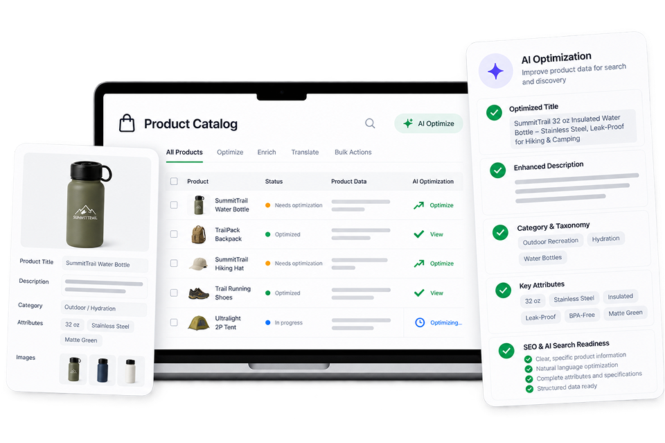 AI Product Data Optimization