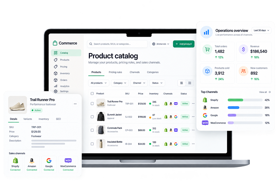 Custom Commerce Systems