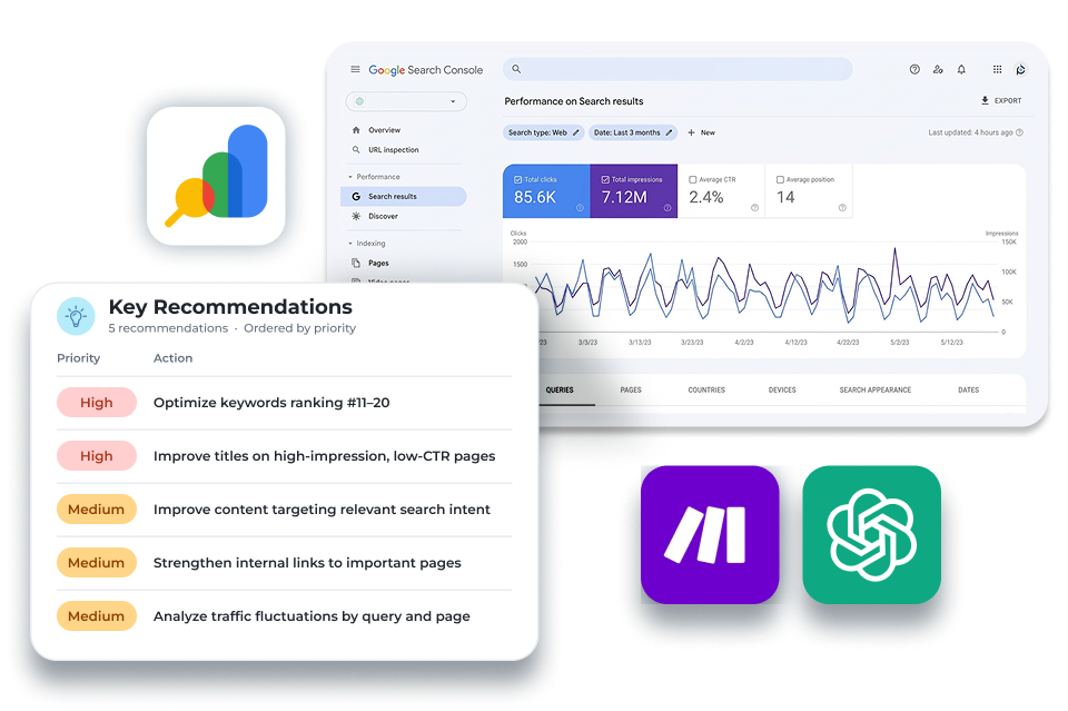 AI audit dashboard with Google Search Console and prioritized recommendations