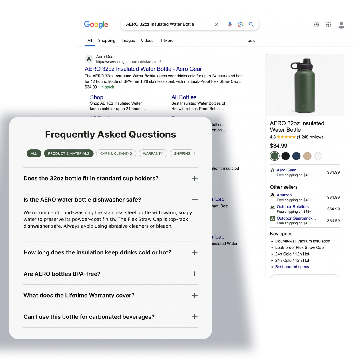 AI search results, a water bottle product page, and buyer questions with supporting answers