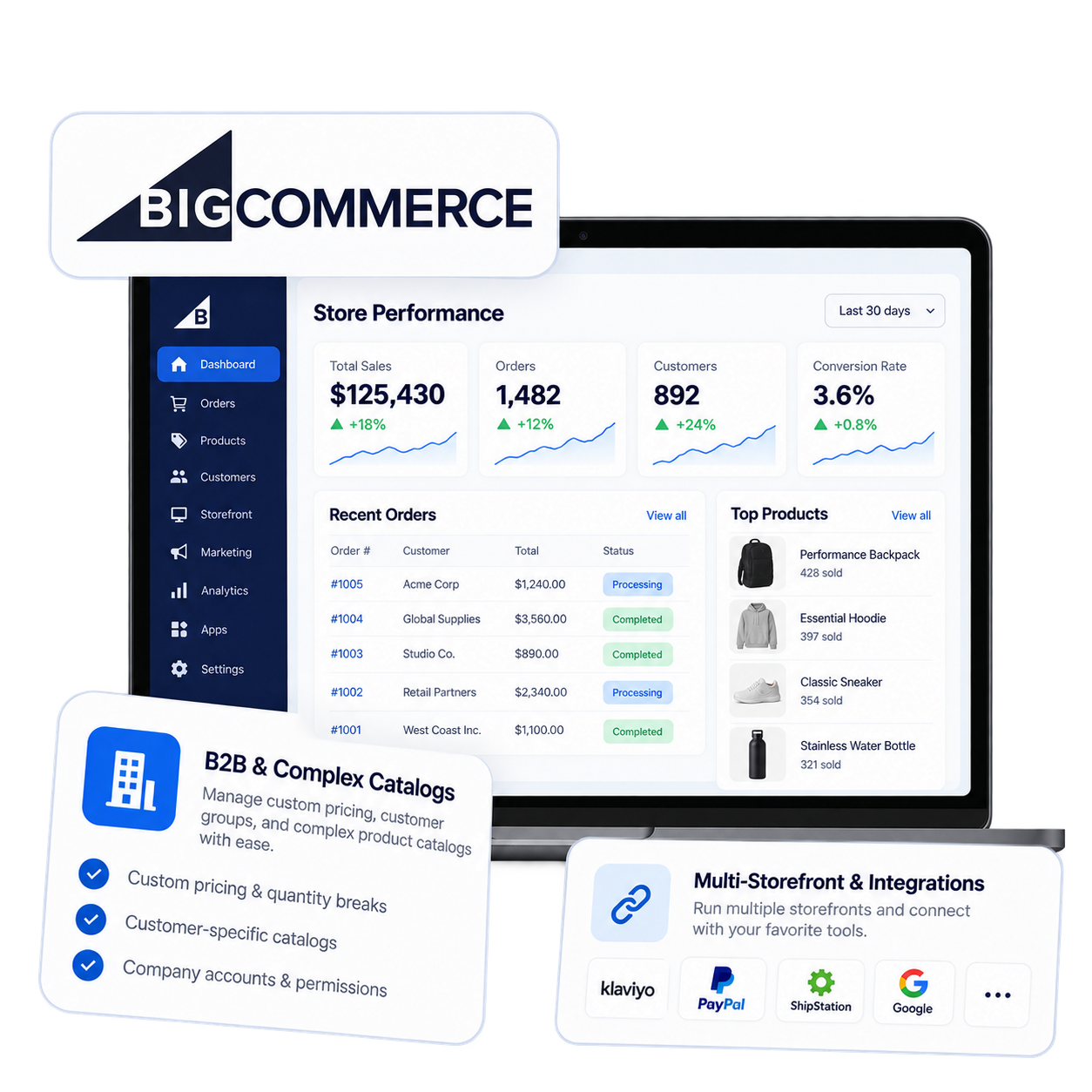 evaluation platform dashboard illustration