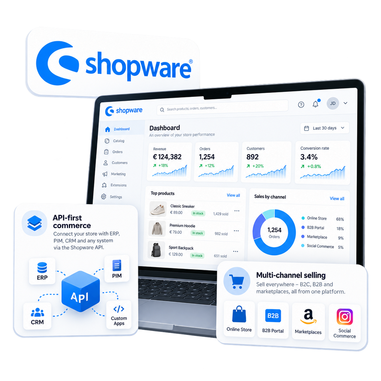 implementation platform dashboard illustration