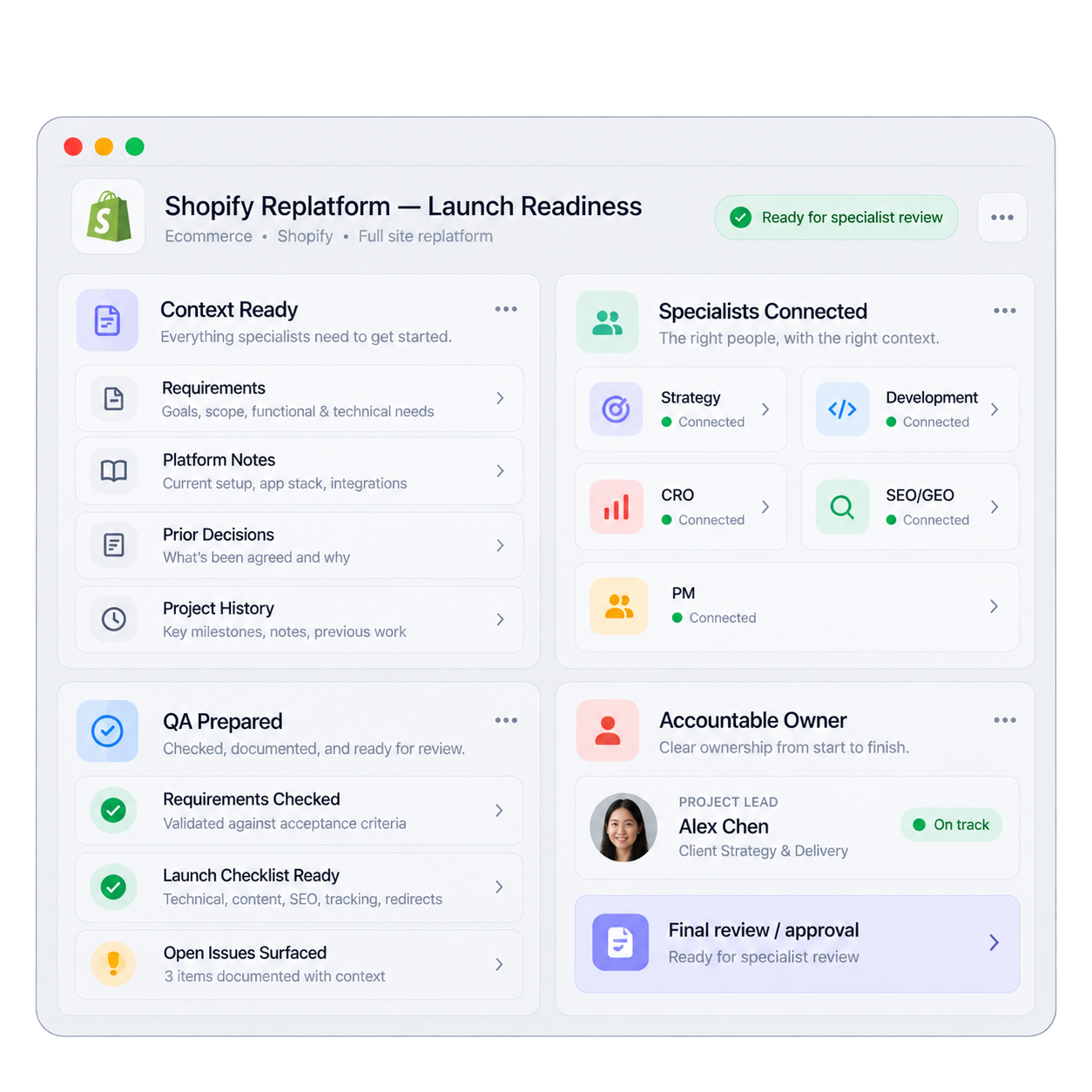 Connected ecommerce specialists and AI-enabled workflows