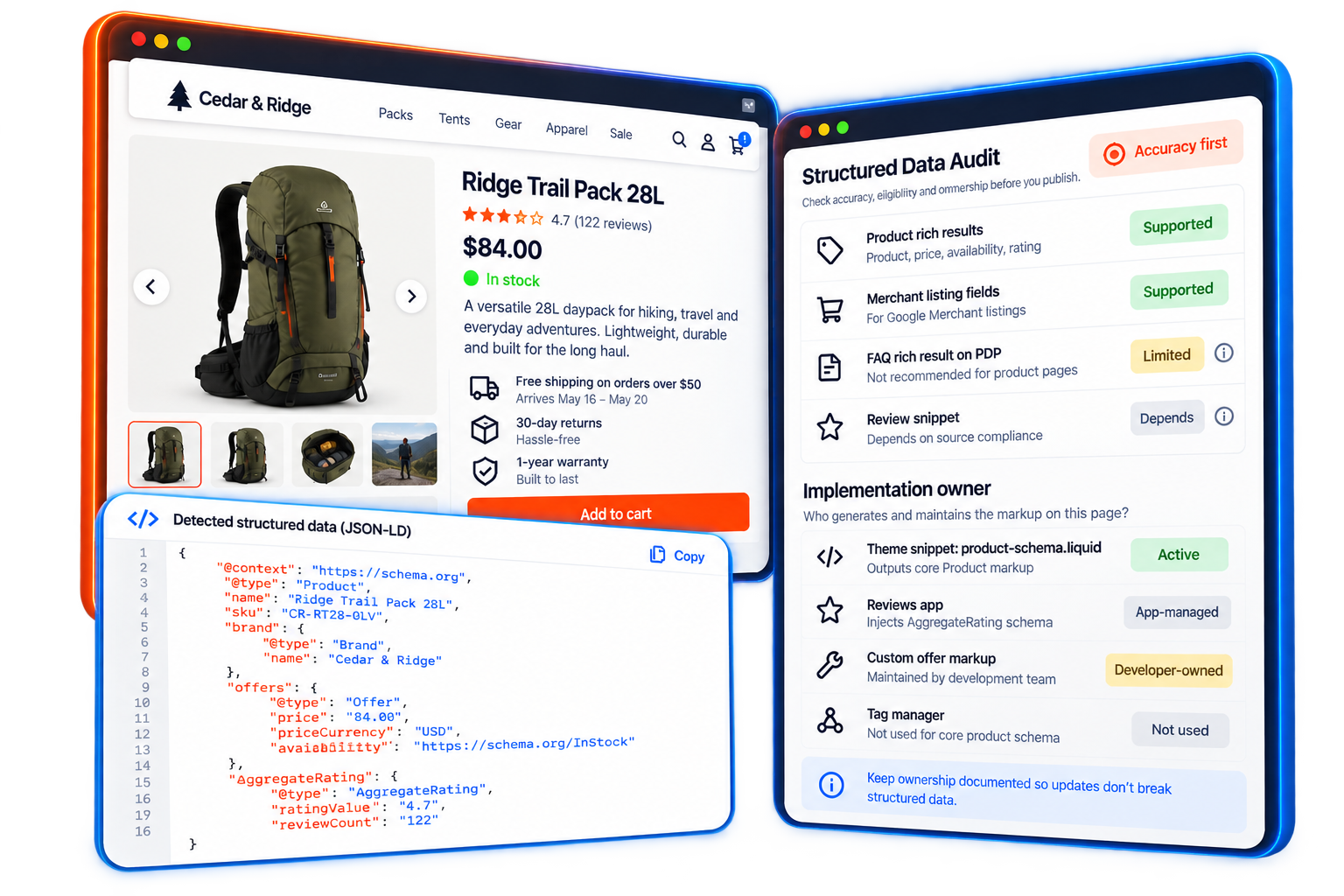 Cedar and Ridge product page alongside a structured data audit with orange and blue window outlines.