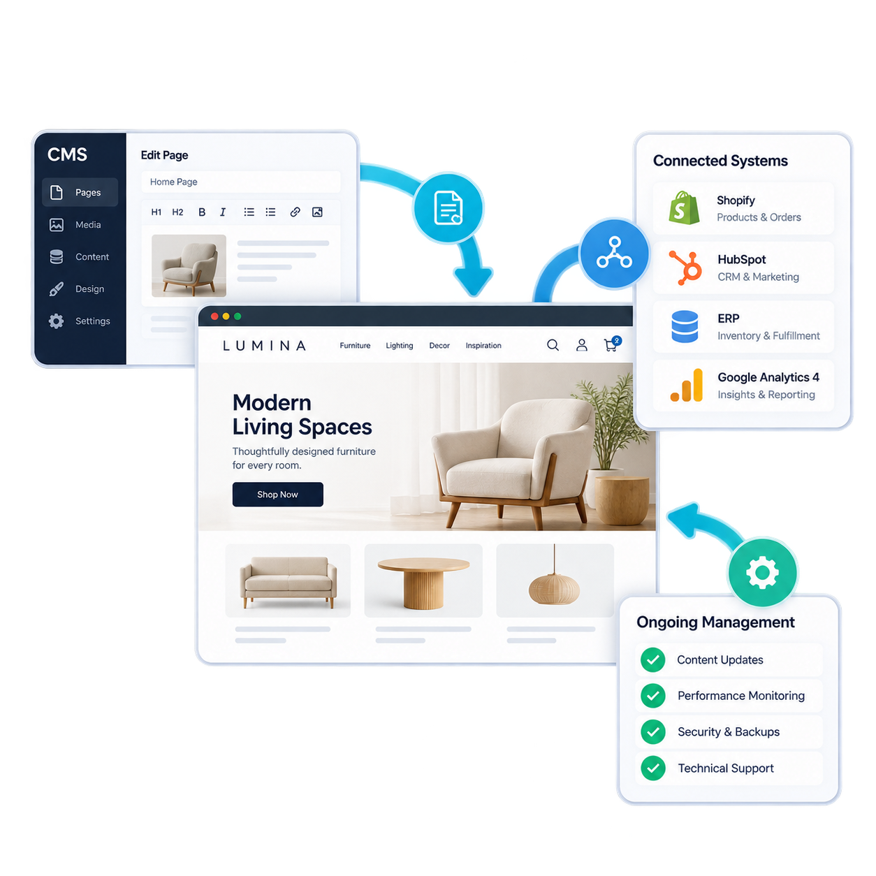 Connected experience platform illustration