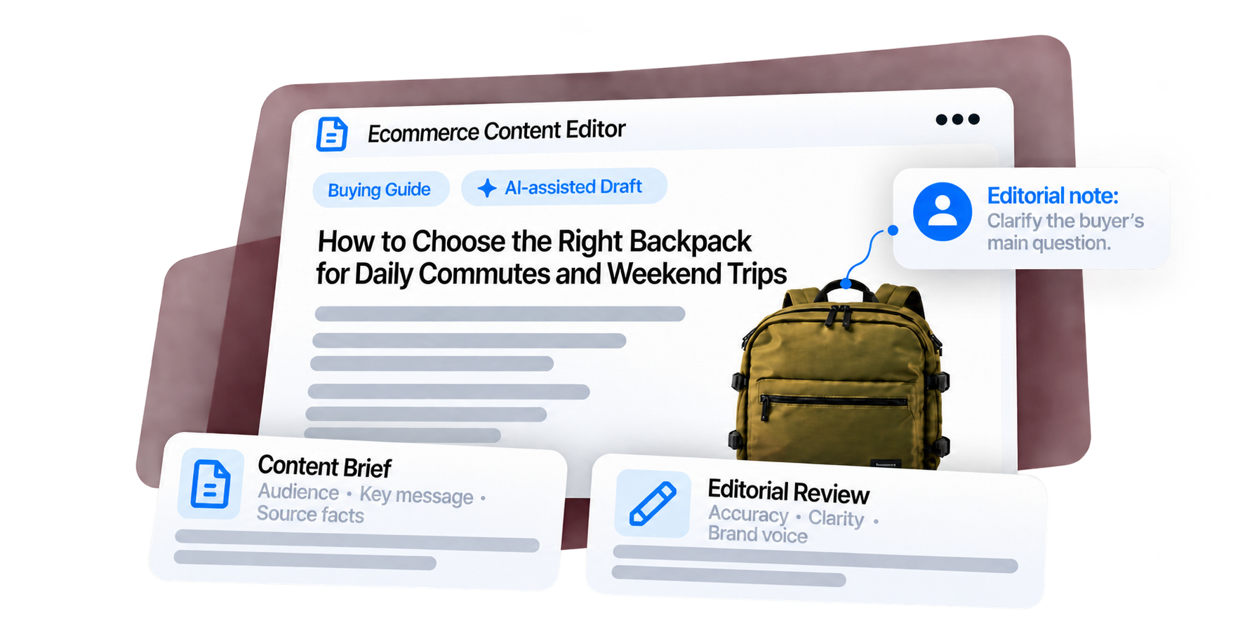 Ecommerce content editor illustrating an olive backpack buying guide with a content brief and editorial review.