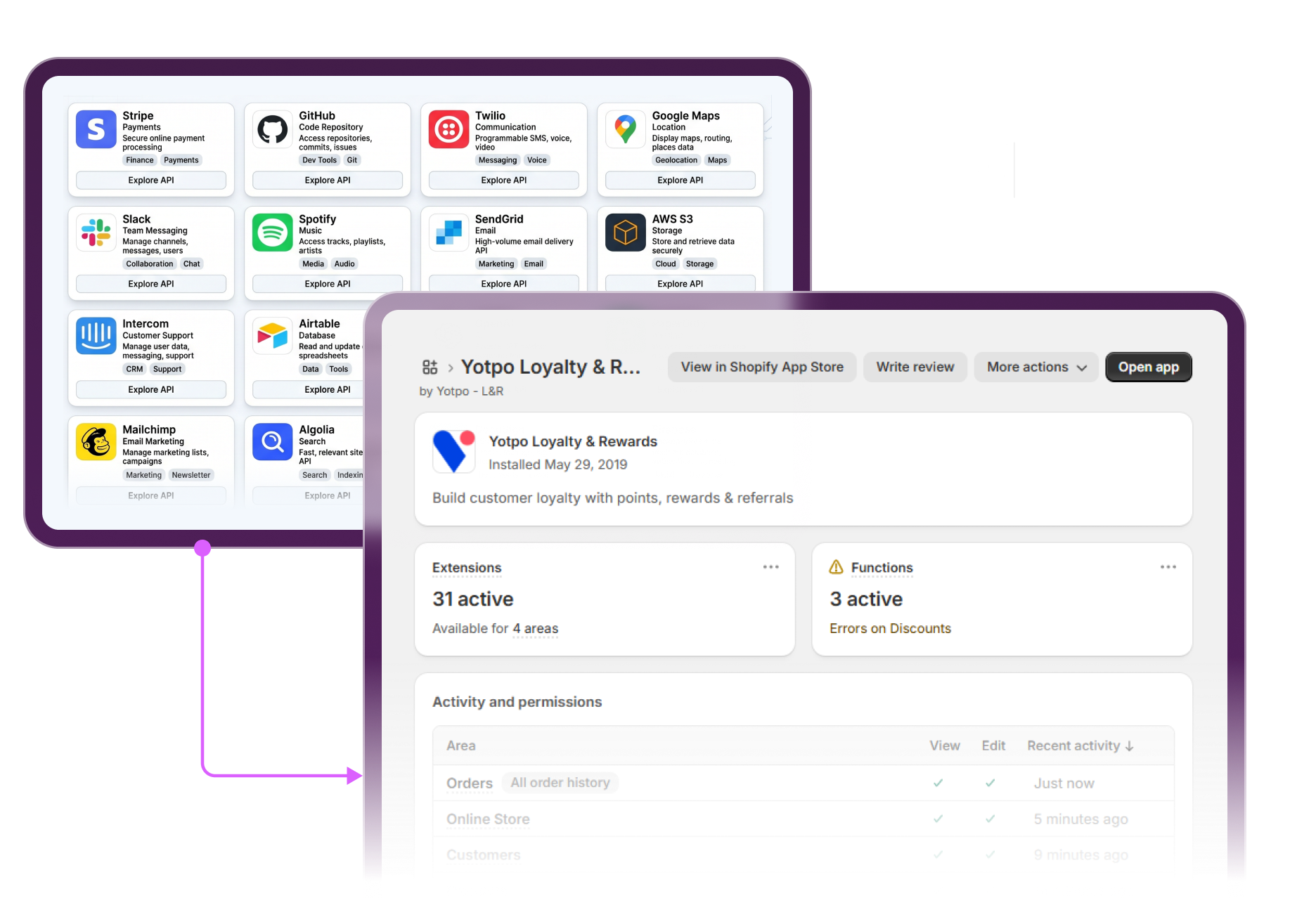 API Integrations