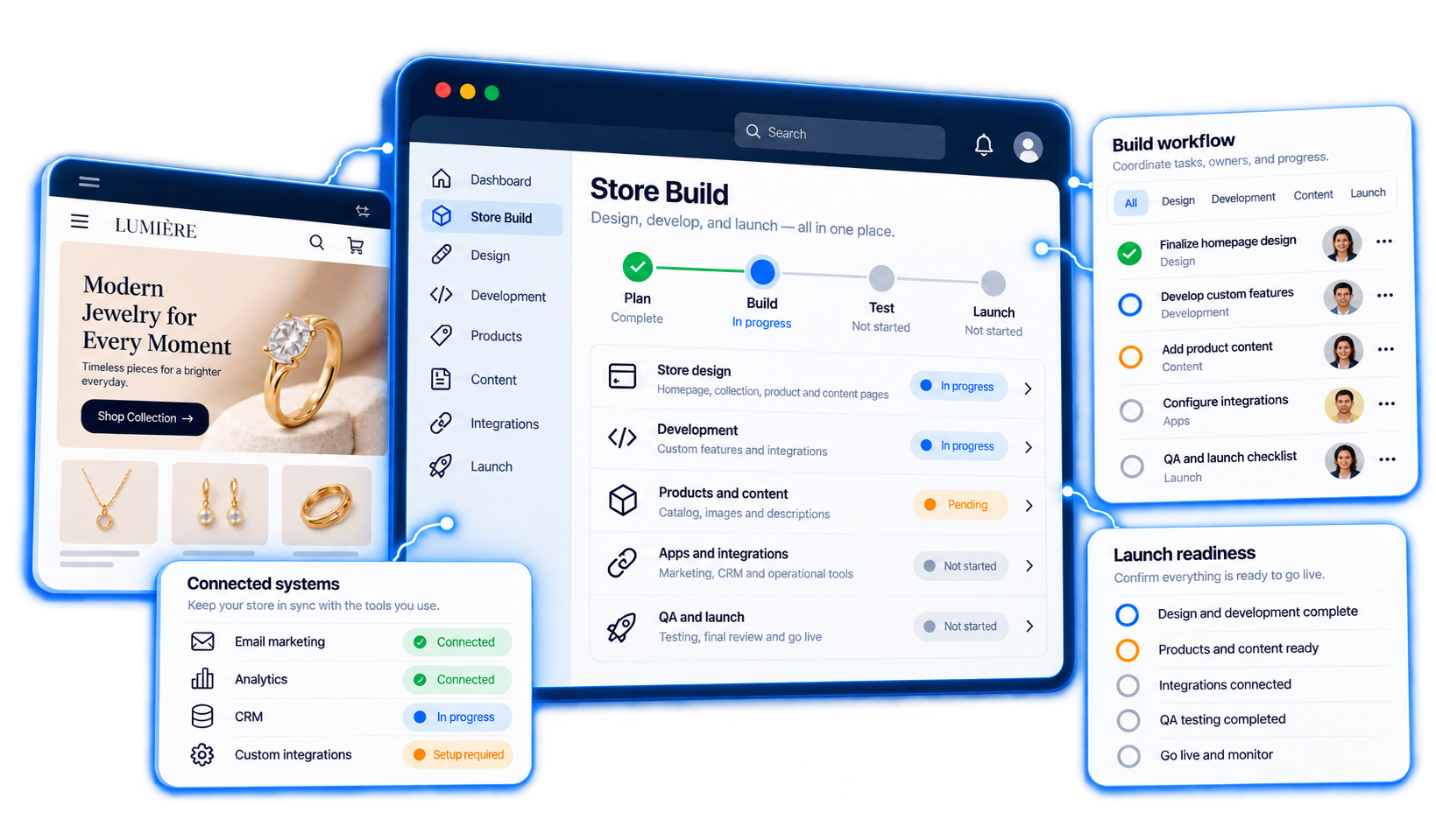 Illustration of an ecommerce store build dashboard with design and development in progress, pending content, connected systems, workflow tasks, and incomplete launch-readiness checks
