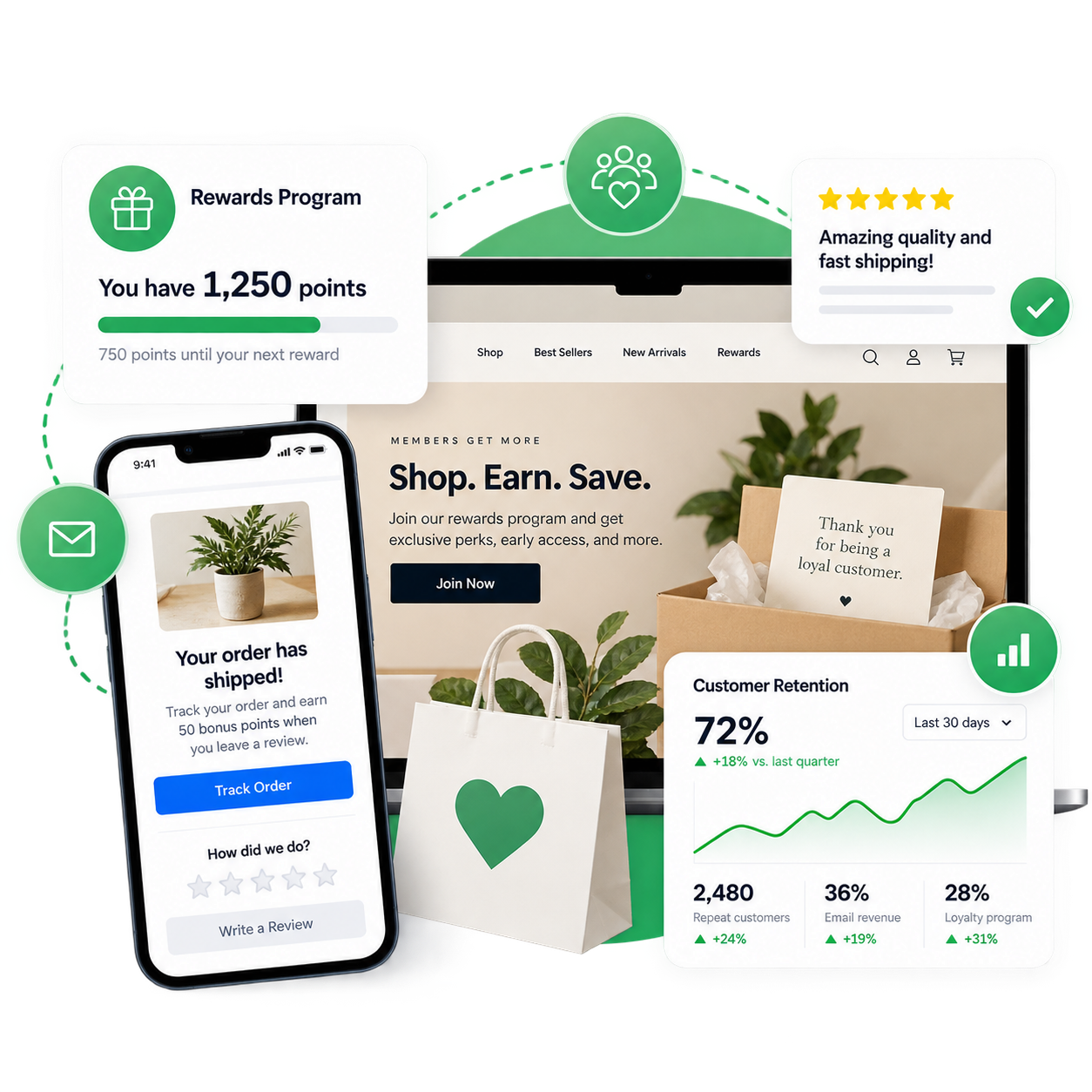 Coordinated retention stack illustration