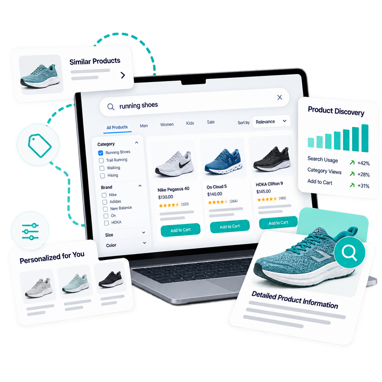 Search and merchandising planning